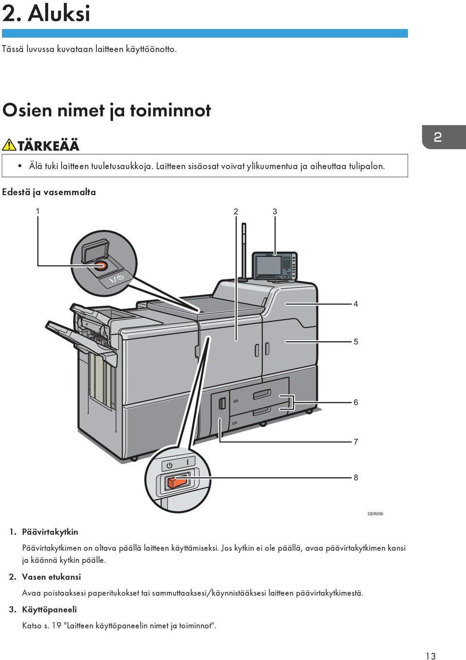 Päävirtakytkin Päävirtakytkimen on oltava päällä laitteen käyttämiseksi.