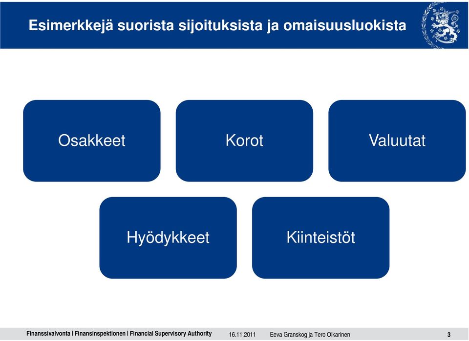 Osakkeet Korot Valuutat