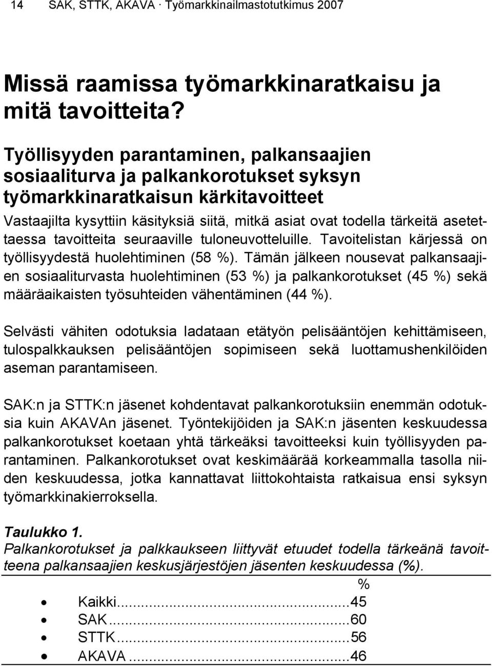 asetettaessa tavoitteita seuraaville tuloneuvotteluille. Tavoitelistan kärjessä on työllisyydestä huolehtiminen ( %).