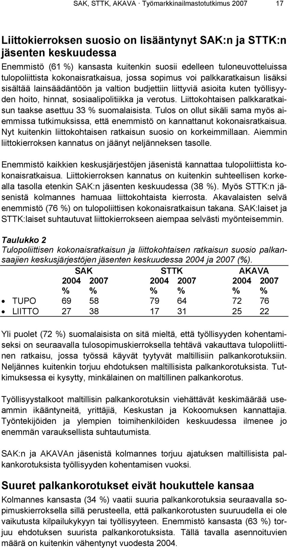 Liittokohtaisen palkkaratkaisun taakse asettuu % suomalaisista. Tulos on ollut sikäli sama myös aiemmissa tutkimuksissa, että enemmistö on kannattanut kokonaisratkaisua.