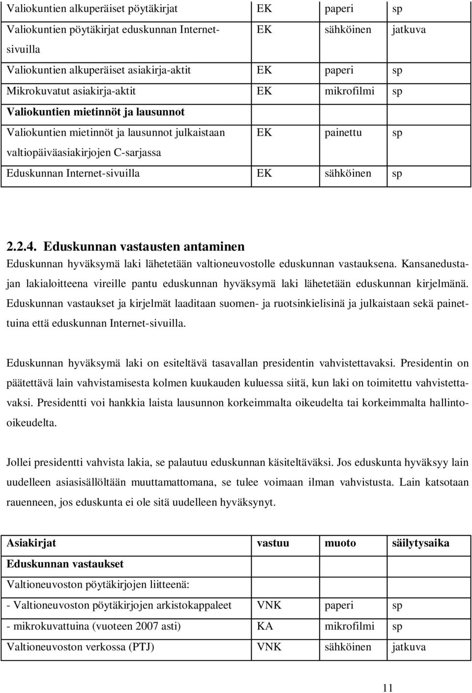 sähköinen sp 2.2.4. Eduskunnan vastausten antaen Eduskunnan hyväksymä laki lähetetään valtioneuvostolle eduskunnan vastauksena.