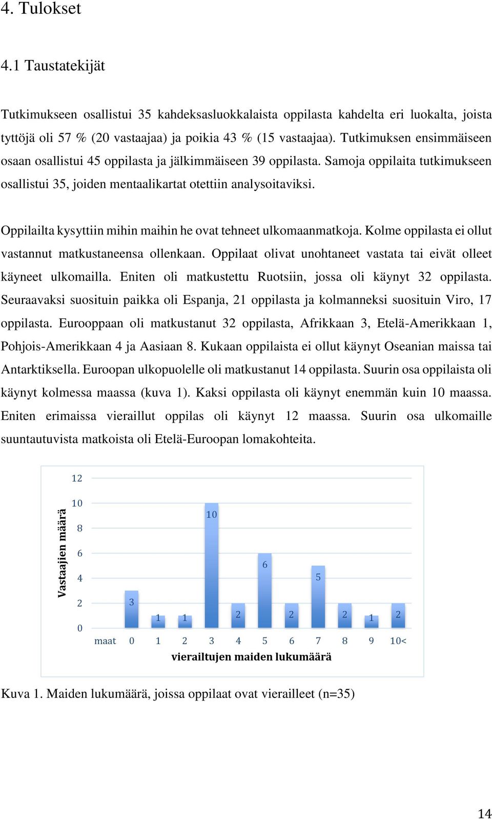 Oppilailta kysyttiin mihin maihin he ovat tehneet ulkomaanmatkoja. Kolme oppilasta ei ollut vastannut matkustaneensa ollenkaan. Oppilaat olivat unohtaneet vastata tai eivät olleet käyneet ulkomailla.