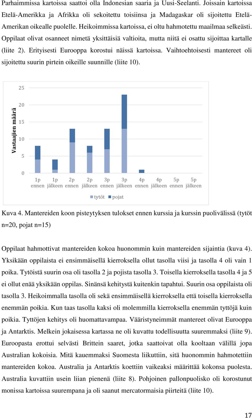 Oppilaat olivat osanneet nimetä yksittäisiä valtioita, mutta niitä ei osattu sijoittaa kartalle (liite 2). Erityisesti Eurooppa korostui näissä kartoissa.