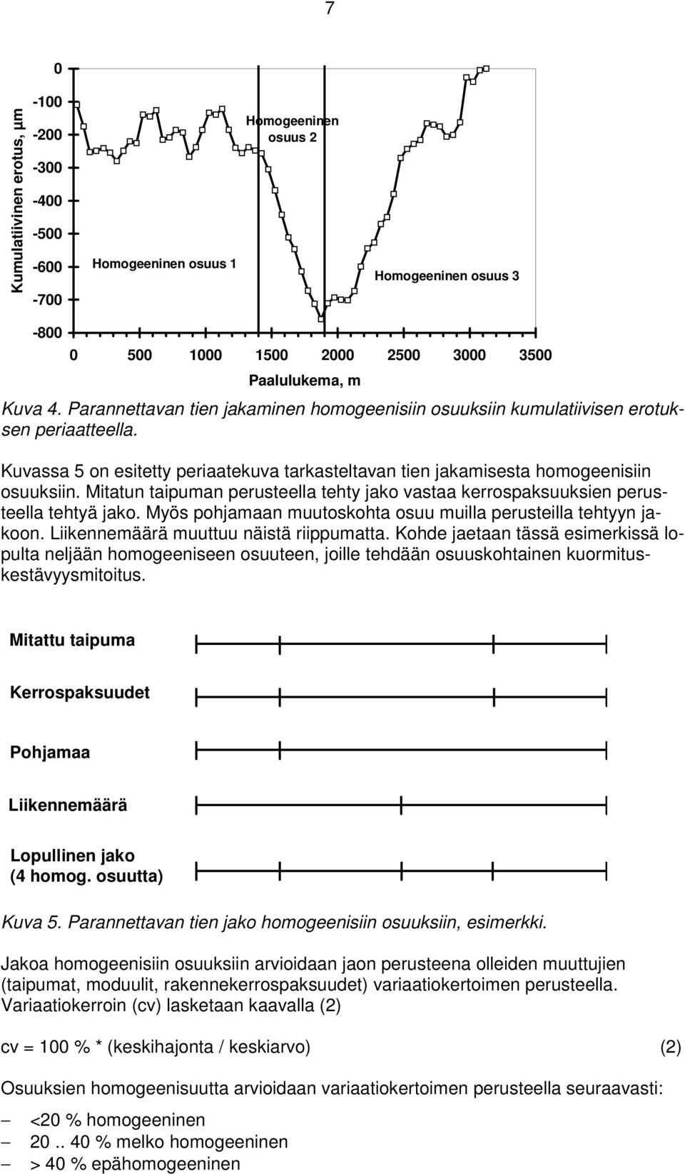 Mitatun taipuman perusteella tehty jako vastaa kerrospaksuuksien perusteella tehtyä jako. Myös pohjamaan muutoskohta osuu muilla perusteilla tehtyyn jakoon. Liikennemäärä muuttuu näistä riippumatta.