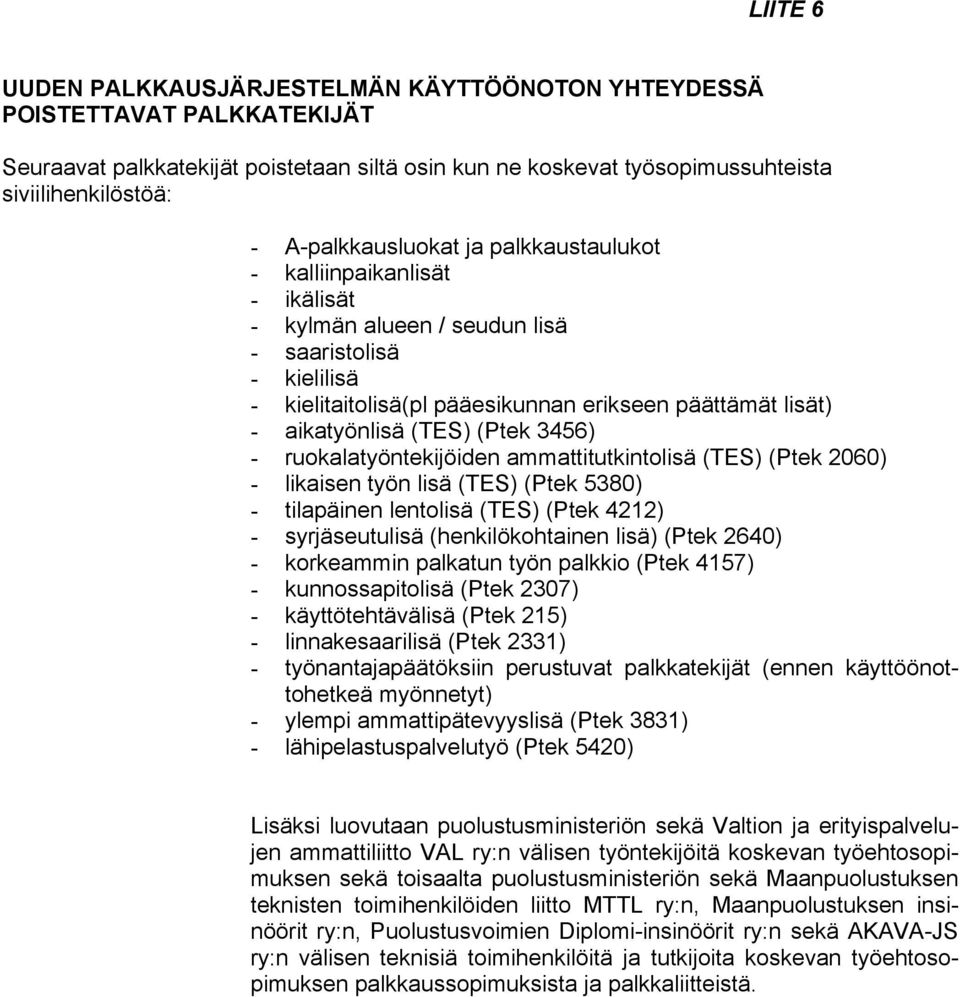 (TES) (Ptek 3456) - ruokalatyöntekijöiden ammattitutkintolisä (TES) (Ptek 2060) - likaisen työn lisä (TES) (Ptek 5380) - tilapäinen lentolisä (TES) (Ptek 4212) - syrjäseutulisä (henkilökohtainen