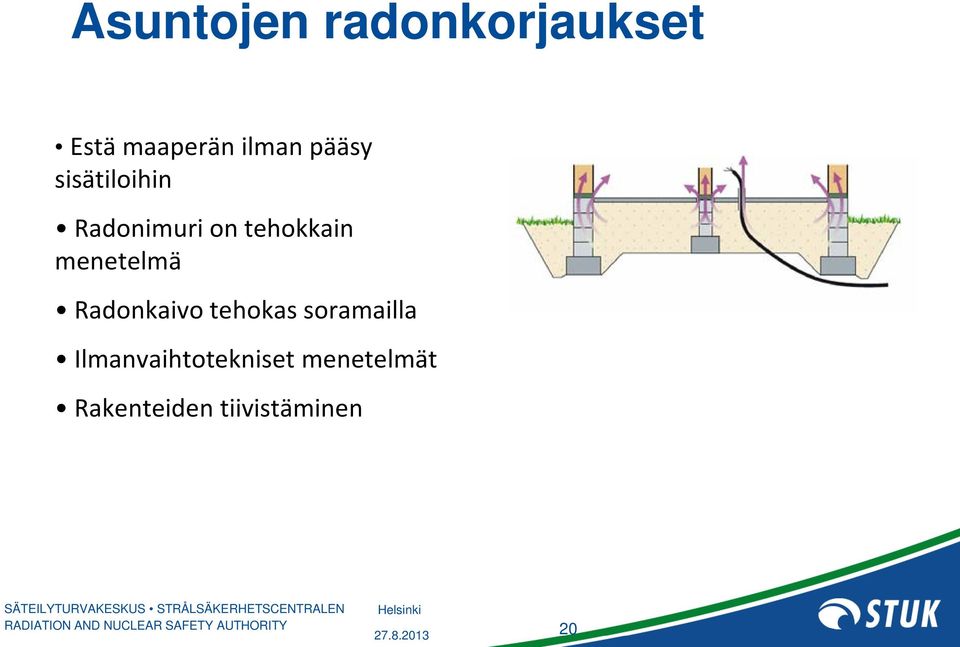 menetelmä Radonkaivo tehokas soramailla