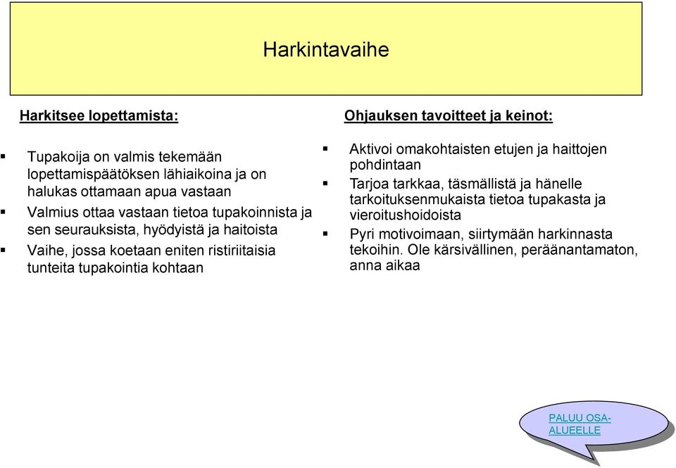 Ohjauksen tavoitteet ja keinot: Aktivoi omakohtaisten etujen ja haittojen pohdintaan Tarjoa tarkkaa, täsmällistä ja hänelle tarkoituksenmukaista