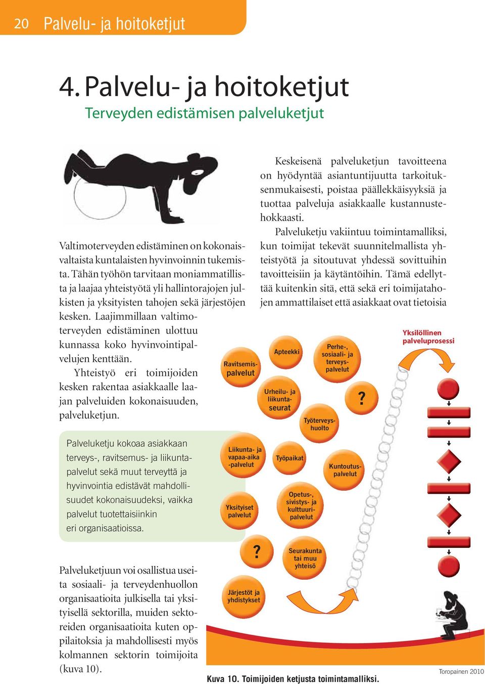 Laajimmillaan valtimoterveyden edistäminen ulottuu kunnassa koko hyvinvointipalvelujen kenttään. Yhteistyö eri toimijoiden kesken rakentaa asiakkaalle laajan palveluiden kokonaisuuden, palveluketjun.