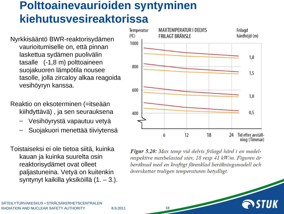 Reaktio on eksoterminen (=itseään kiihdyttävä), ja sen seurauksena Vesihöyrystä vapautuu vetyä Suojakuori menettää tiiviytensä Toistaiseksi