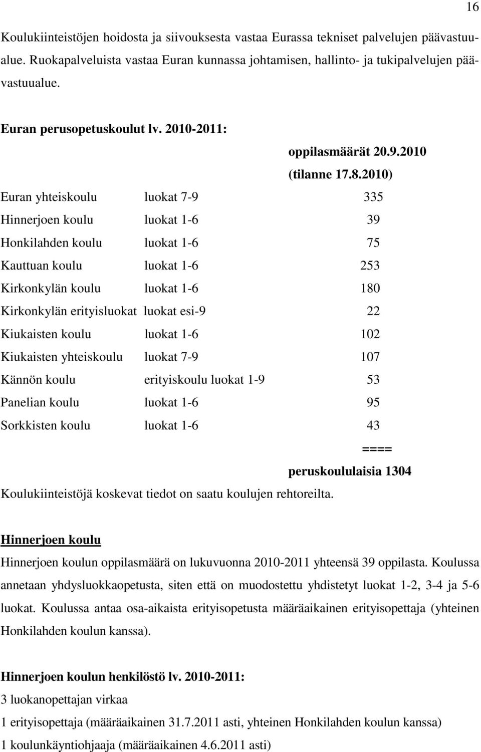 2010) Euran yhteiskoulu luokat 7-9 335 Hinnerjoen koulu luokat 1-6 39 Honkilahden koulu luokat 1-6 75 Kauttuan koulu luokat 1-6 253 Kirkonkylän koulu luokat 1-6 180 Kirkonkylän erityisluokat luokat