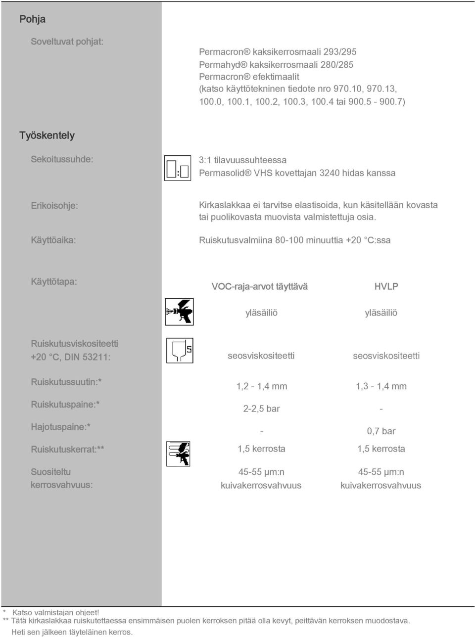 7) Työskentely Sekoitussuhde: 3:1 tilavuussuhteessa Permasolid VHS kovettajan 3240 hidas kanssa Erikoisohje: Käyttöaika: Kirkaslakkaa ei tarvitse elastisoida, kun käsitellään kovasta tai puolikovasta