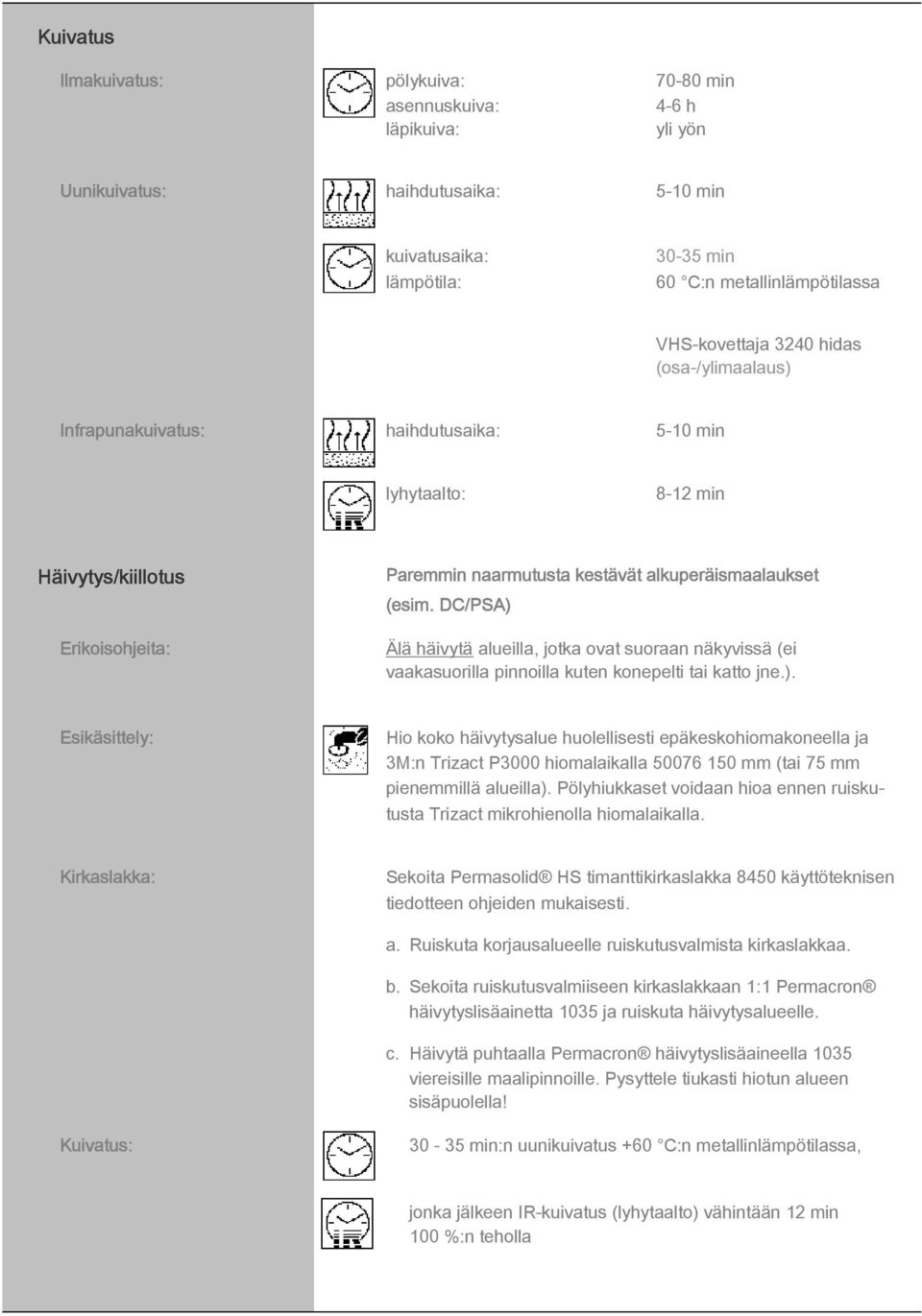 DC/PSA) Älä häivytä alueilla, jotka ovat suoraan näkyvissä (ei vaakasuorilla pinnoilla kuten konepelti tai katto jne.). Esikäsittely: Hio koko häivytysalue huolellisesti epäkeskohiomakoneella ja 3M:n Trizact P3000 hiomalaikalla 50076 150 mm (tai 75 mm pienemmillä alueilla).