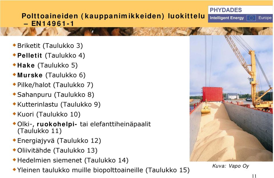 Kuori (Taulukko 10) Olki-, ruokohelpi- tai elefanttiheinäpaalit (Taulukko 11) Energiajyvä (Taulukko 12)