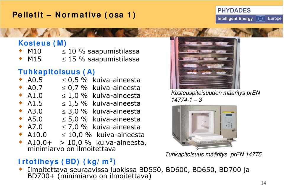 0 7,0 % kuiva-aineesta A10.0 10,0 % kuiva-aineesta A10.