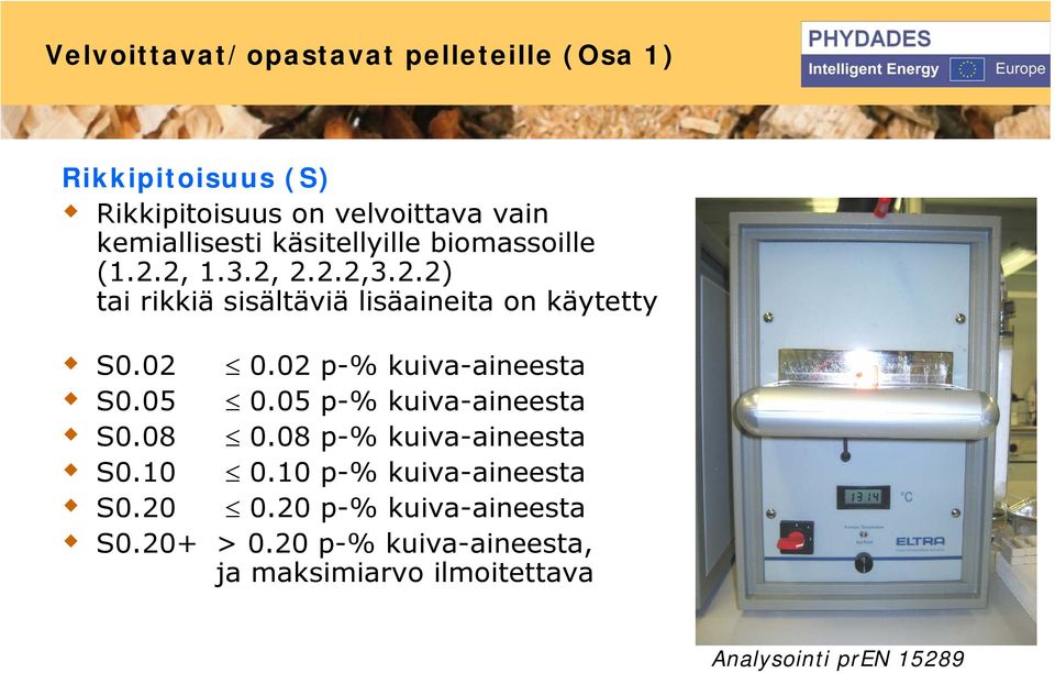 02 p-% kuiva-aineesta S0.05 0.05 p-% kuiva-aineesta S0.08 0.08 p-% kuiva-aineesta S0.10 0.