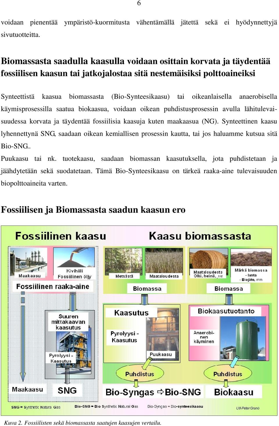 oikeanlaisella anaerobisella käymisprosessilla saatua biokaasua, voidaan oikean puhdistusprosessin avulla lähitulevaisuudessa korvata ja täydentää fossiilisia kaasuja kuten maakaasua (NG).