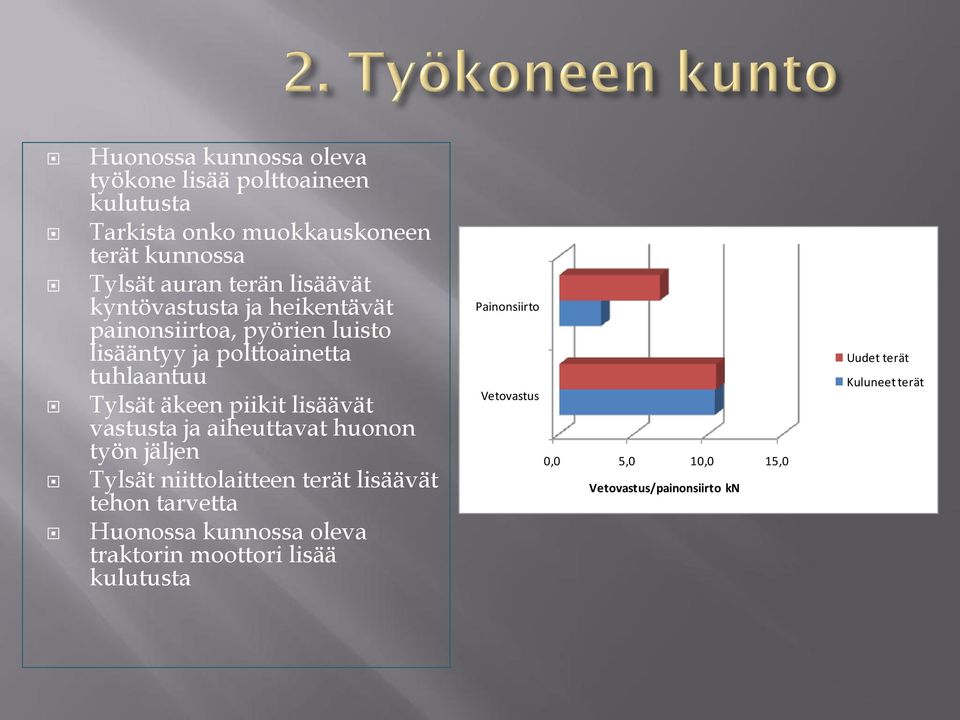 lisäävät vastusta ja aiheuttavat huonon työn jäljen Tylsät niittolaitteen terät lisäävät tehon tarvetta Huonossa kunnossa