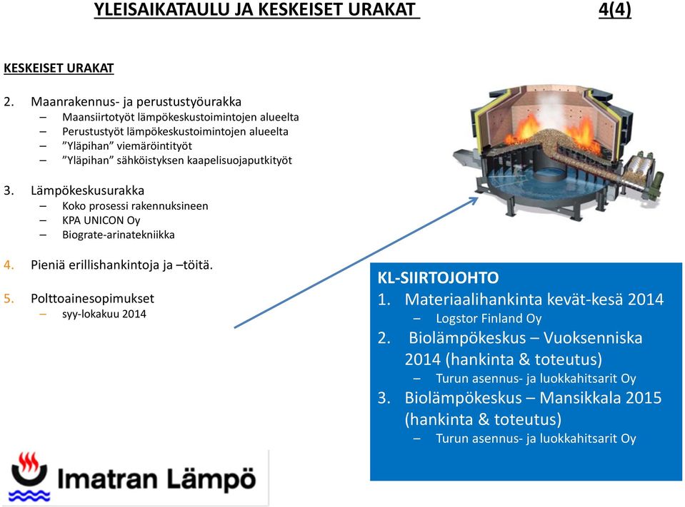 sähköistyksen kaapelisuojaputkityöt 3. Lämpökeskusurakka Koko prosessi rakennuksineen KPA UNICON Oy Biograte arinatekniikka 4. Pieniä erillishankintoja ja töitä. 5.