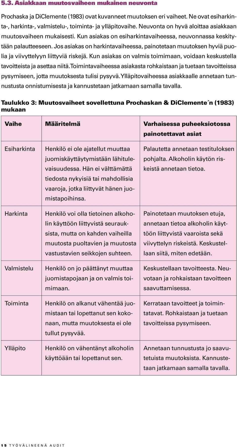 Jos asiakas on harkintavaiheessa, painotetaan muutoksen hyviä puolia ja viivyttelyyn liittyviä riskejä. Kun asiakas on valmis toimimaan, voidaan keskustella tavoitteista ja asettaa niitä.