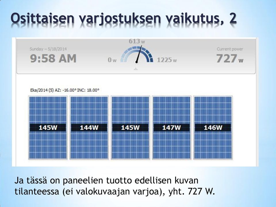 paneelien tuotto edellisen kuvan