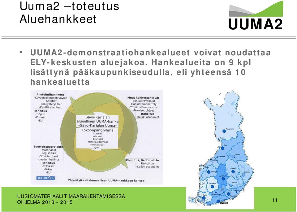 ELY-keskusten aluejakoa.