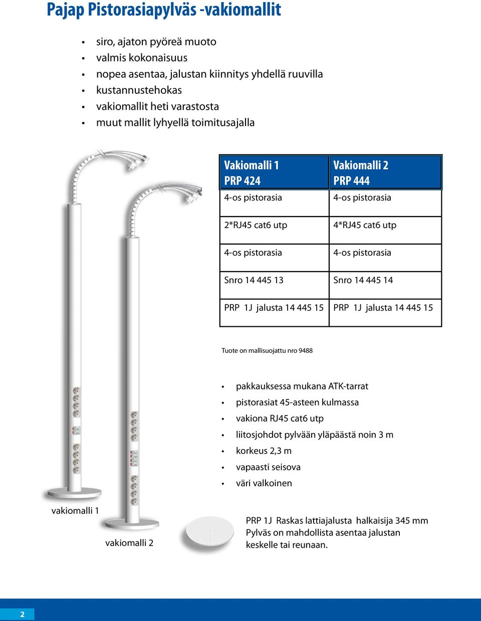 PRP 1J jalusta 14 445 15 Tuote on mallisuojattu nro 9488 pakkauksessa mukana ATK-tarrat pistorasiat 45-asteen kulmassa vakiona RJ45 cat6 utp liitosjohdot pylvään yläpäästä