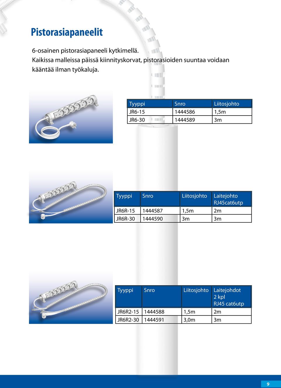 Tyyppi Snro Liitosjohto JR6-15 1444586 1,5m JR6-30 1444589 3m Tyyppi Snro Liitosjohto Laitejohto