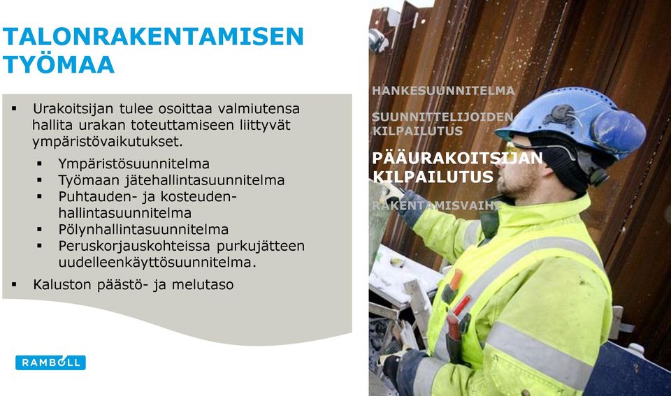 Ympäristösuunnitelma Työmaan jätehallintasuunnitelma Puhtauden- ja kosteudenhallintasuunnitelma