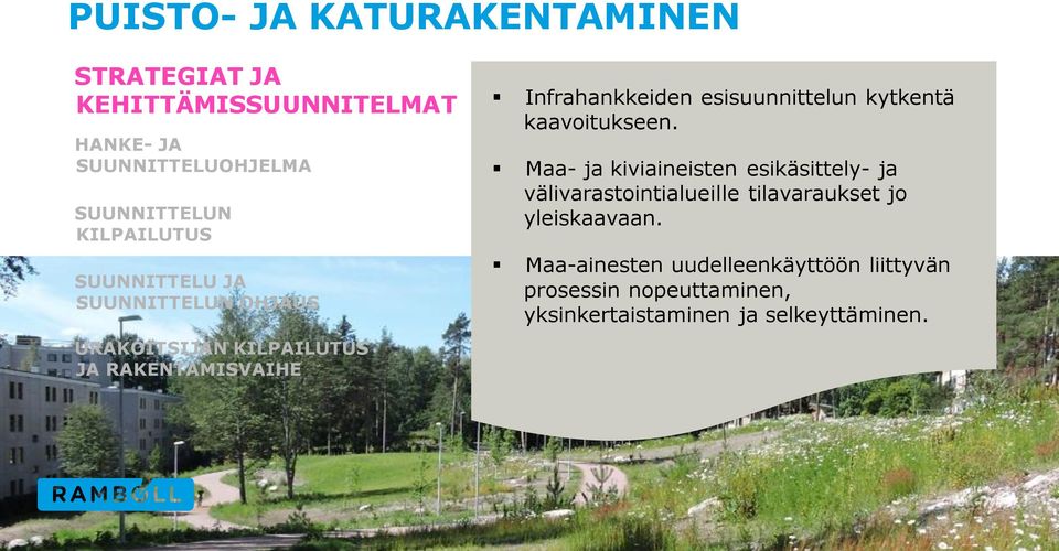 kytkentä kaavoitukseen.