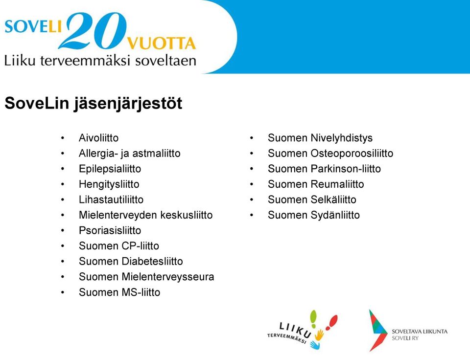 Diabetesliitto Suomen Mielenterveysseura Suomen MS-liitto Suomen Nivelyhdistys Suomen