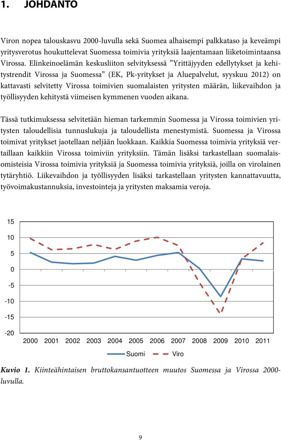 suomalaisten yritysten määrän, liikevaihdon ja työllisyyden kehitystä viimeisen kymmenen vuoden aikana.