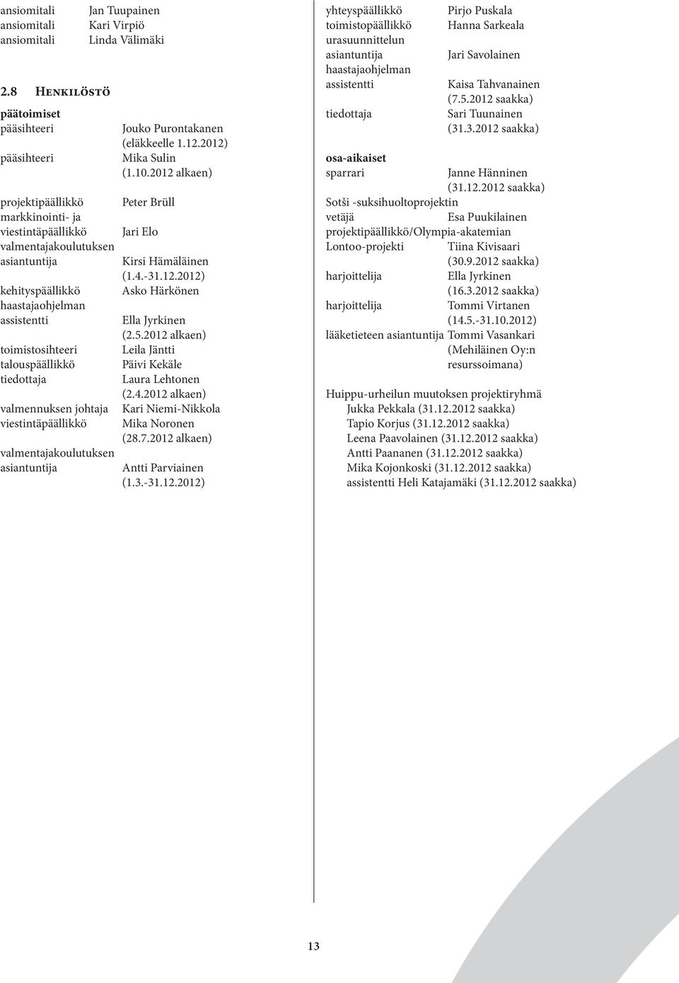 5.2012 alkaen) toimistosihteeri Leila Jäntti talouspäällikkö Päivi Kekäle tiedottaja Laura Lehtonen (2.4.2012 alkaen) valmennuksen johtaja Kari Niemi-Nikkola viestintäpäällikkö Mika Noronen (28.7.