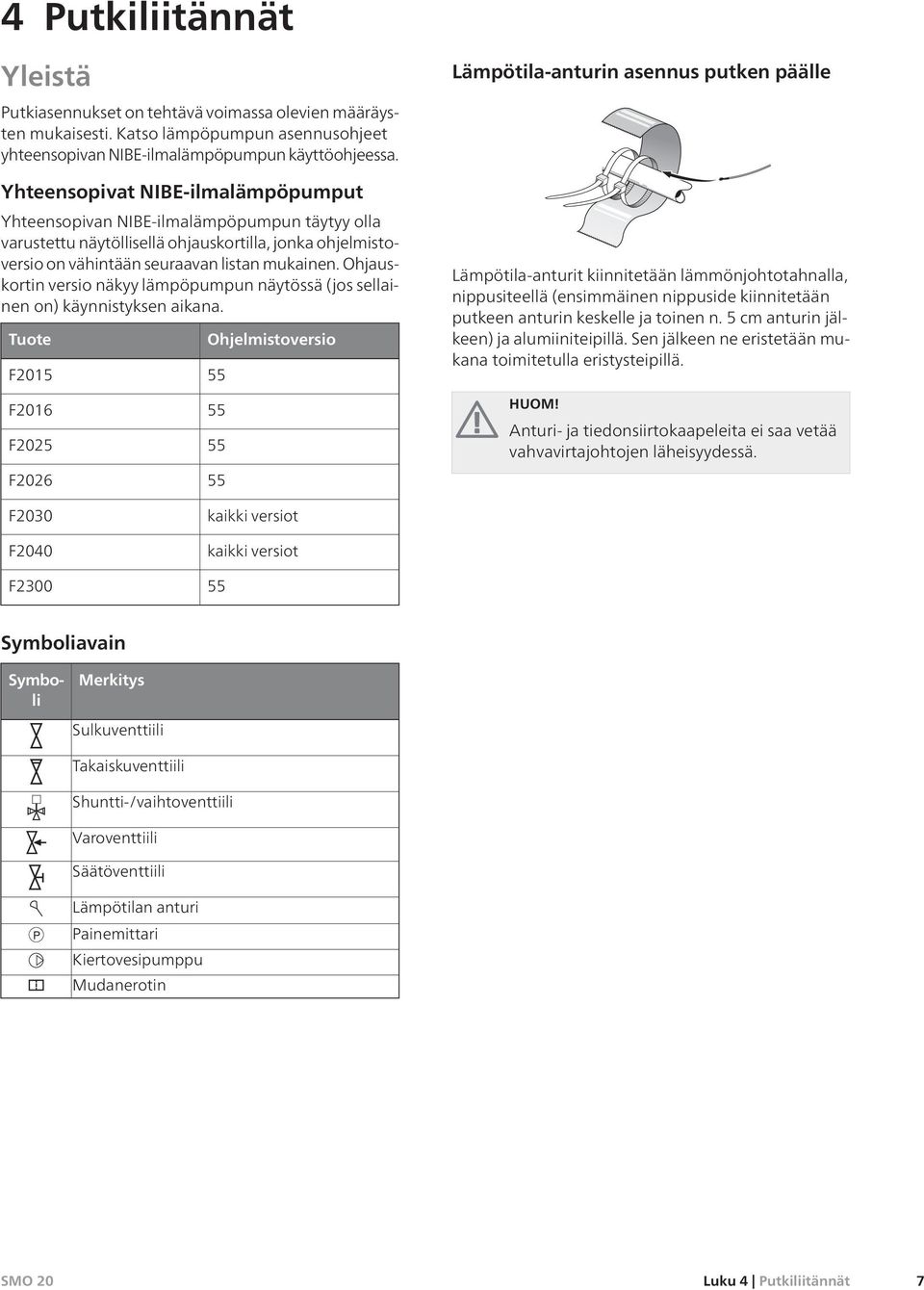 Ohjauskortin versio näkyy lämpöpumpun näytössä (jos sellainen on) käynnistyksen aikana.