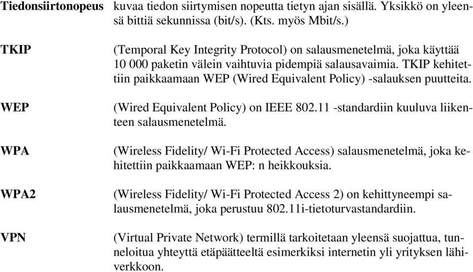 TKIP kehitettiin paikkaamaan WEP (Wired Equivalent Policy) -salauksen puutteita. (Wired Equivalent Policy) on IEEE 802.11 -standardiin kuuluva liikenteen salausmenetelmä.