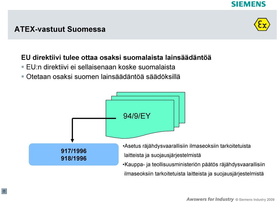 Asetus räjähdysvaarallisiin ilmaseoksiin tarkoitetuista laitteista ja suojausjärjestelmistä Kauppa- ja
