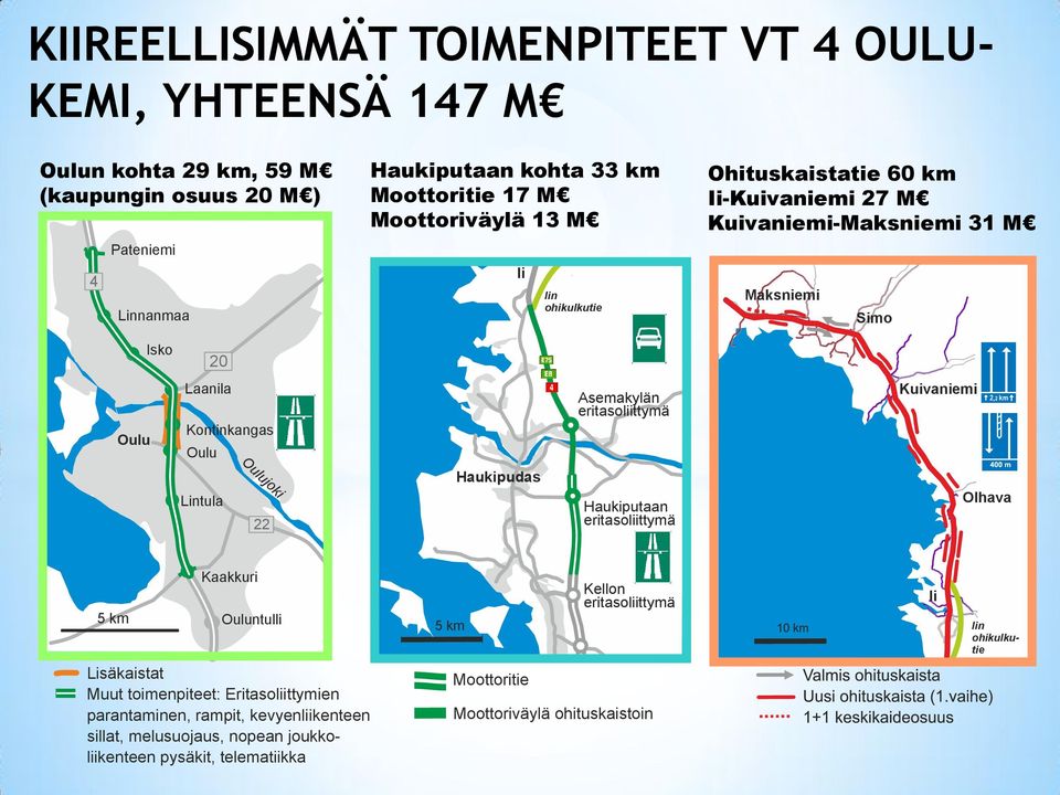 eritasoliittymä Kuivaniemi 2, 2 km Lintula Oulujoki 22 Haukipudas Haukiputaan eritasoliittymä Olhava 5 km Kaakkuri Ouluntulli 5 km Kellon eritasoliittymä Ii Iin ohikulkutie