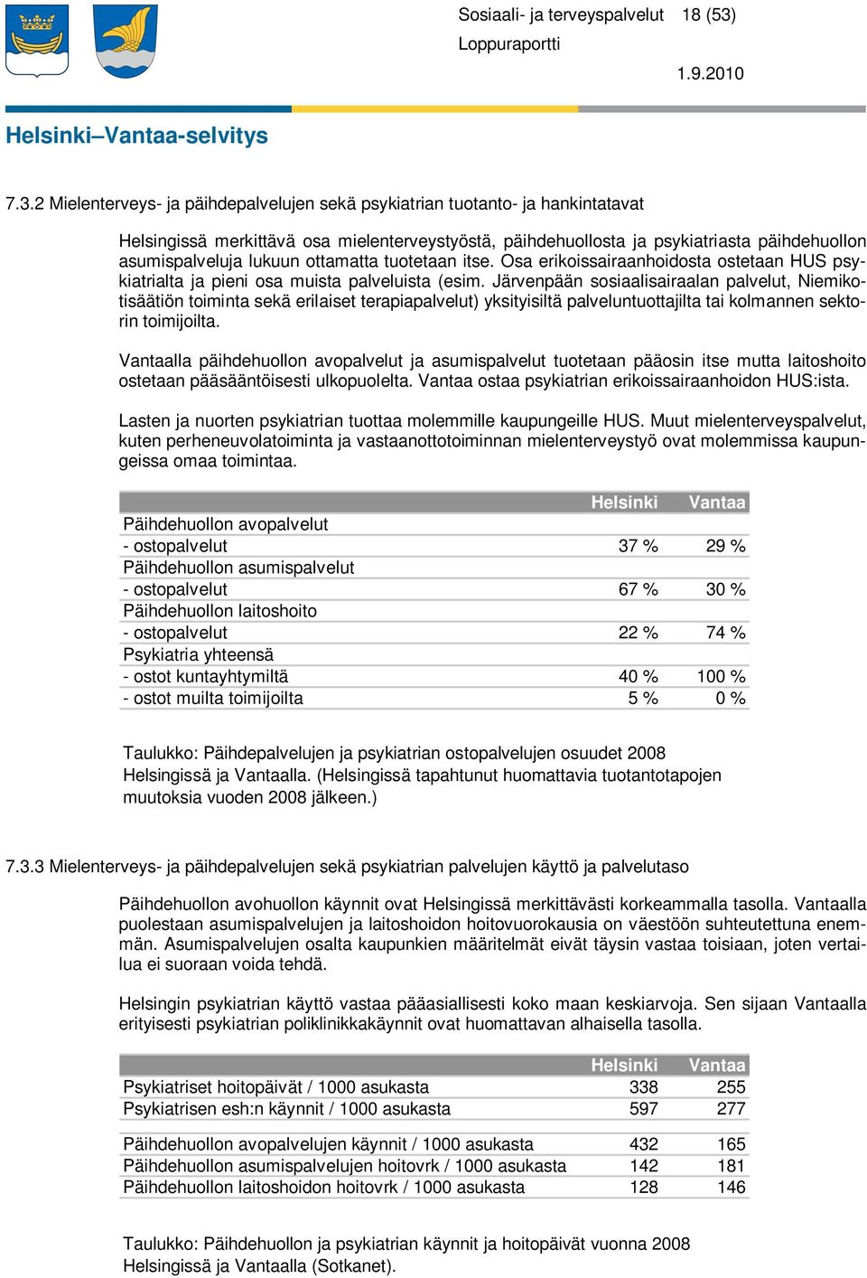 lukuun ottamatta tuotetaan itse. Osa erikoissairaanhoidosta ostetaan HUS psykiatrialta ja pieni osa muista palveluista (esim.