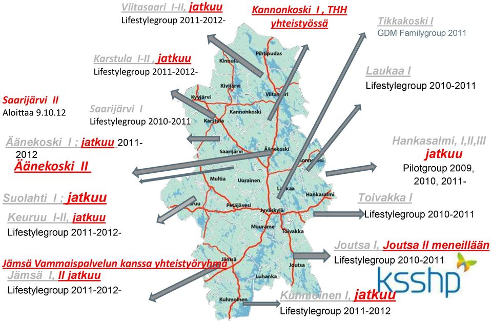 Saarijärvi I Lifestylegroup 2010-2011 Jämsä Vammaispalvelun kanssa yhteistyöryhmä Jämsä I, II jatkuu Lifestylegroup 2011-2012- Laukaa I Lifestylegroup 2010-2011