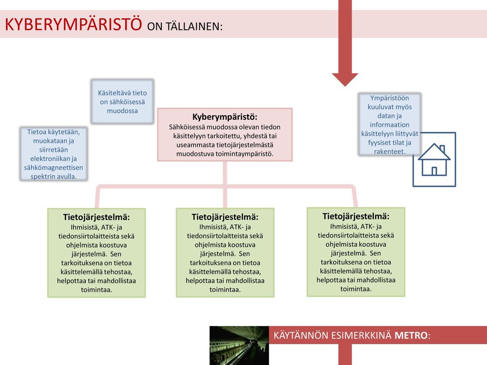 Ympäristöön kuuluvat myös datan ja informaation käsittelyyn liittyvät fyysiset tilat ja rakenteet. Ihmisistä, ATK- ja tiedonsiirtolaitteista sekä ohjelmista koostuva järjestelmä.