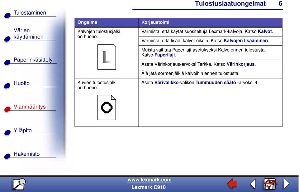 Katso Kalvojen lisääminen Muista vaihtaa Paperilaji-asetukseksi Kalvo ennen tulostusta. Katso Paperilaji.