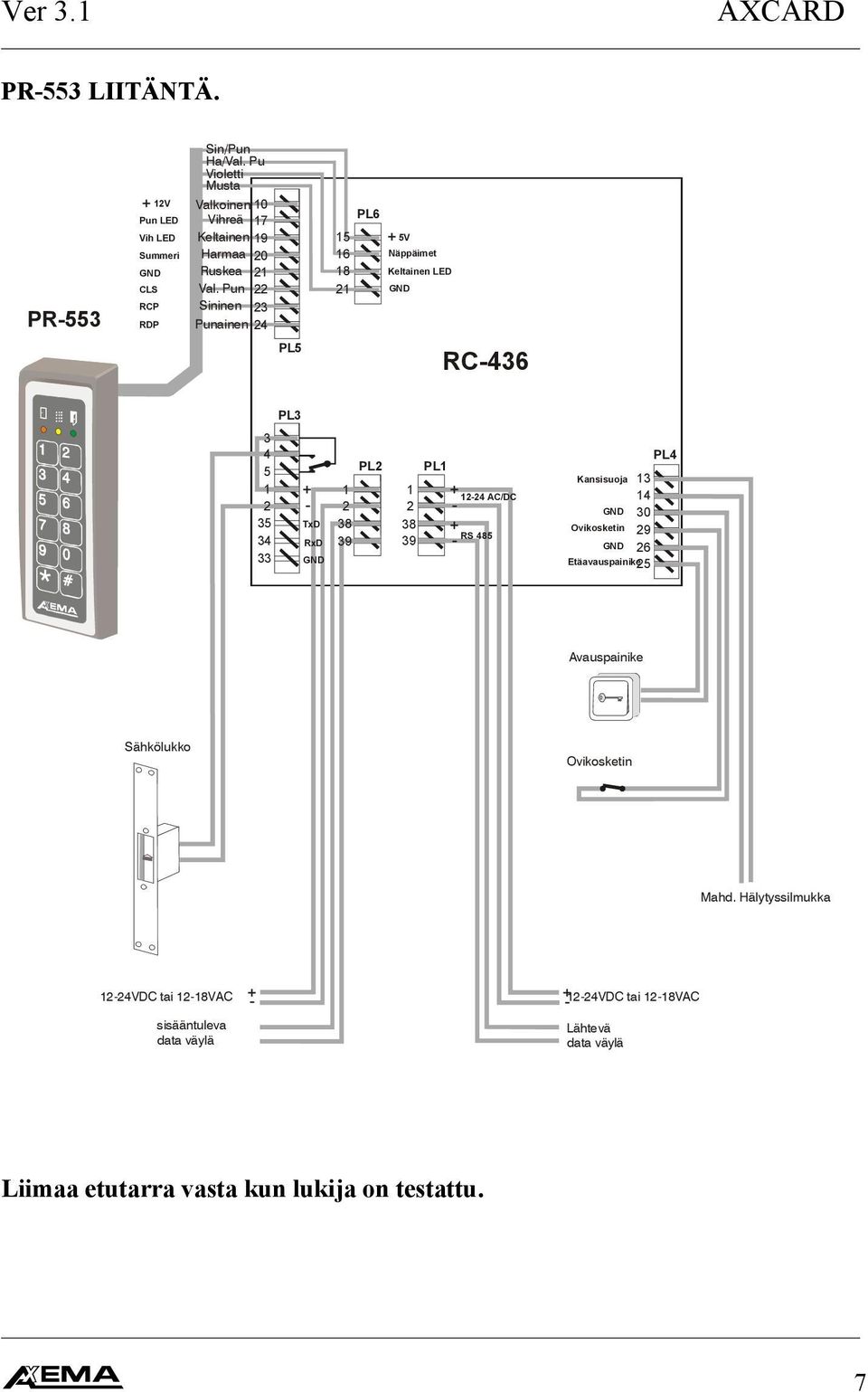 Pun Sininen 3 Punainen 4 5 6 8 PL6 5V Näppäimet Keltainen LED PL5 RC436 PL3 3 4 5 35 TxD 34 RxD 33 PL PL 4 AC/DC RS 485