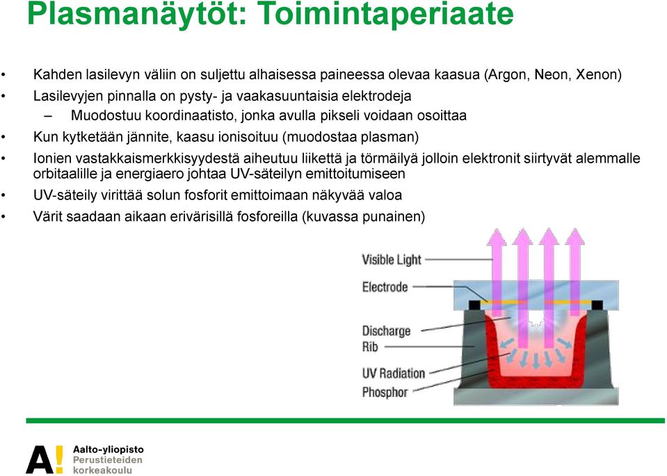 (muodostaa plasman) Ionien vastakkaismerkkisyydestä aiheutuu liikettä ja törmäilyä jolloin elektronit siirtyvät alemmalle orbitaalille ja energiaero