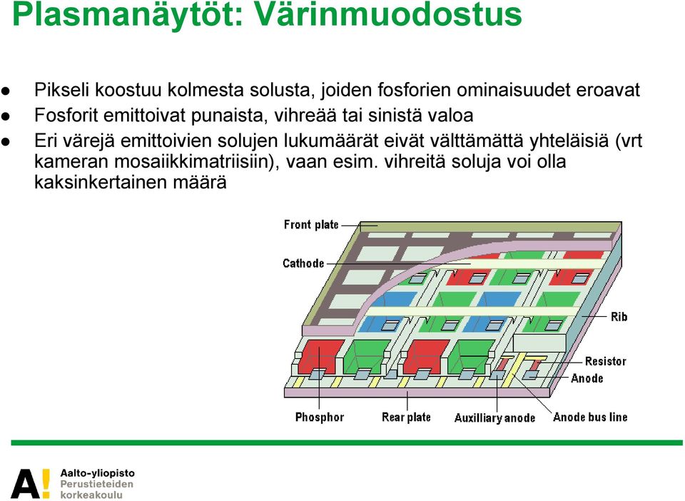 Eri värejä emittoivien solujen lukumäärät eivät välttämättä yhteläisiä (vrt