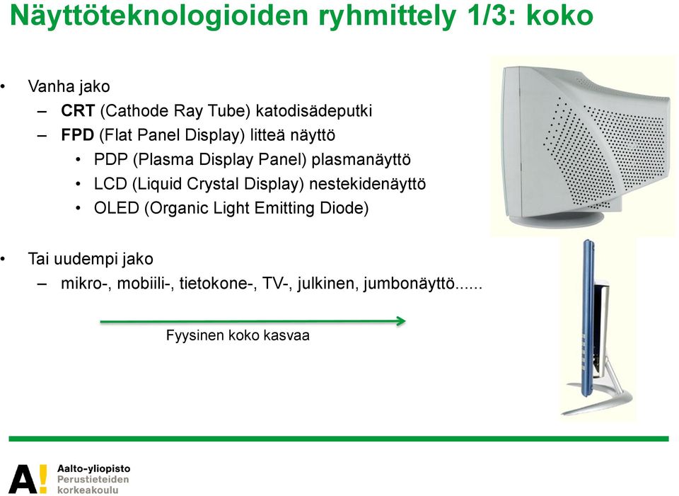 plasmanäyttö LCD (Liquid Crystal Display) nestekidenäyttö OLED (Organic Light Emitting
