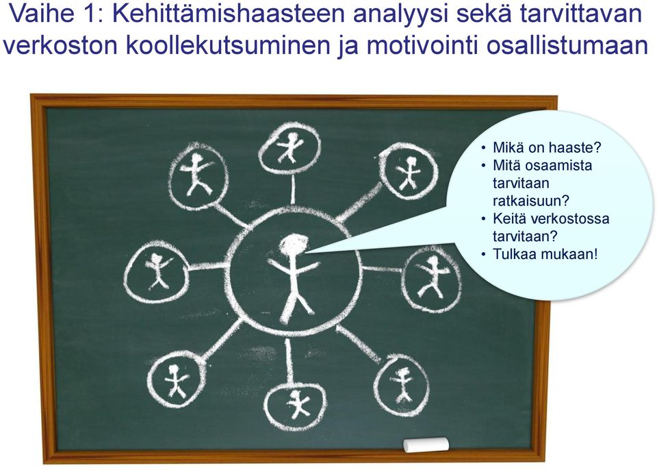 motivointi osallistumaan Mikä on haaste?