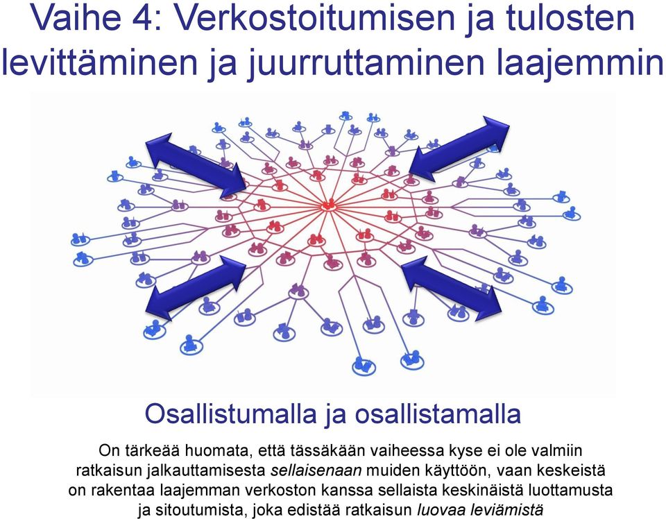 jalkauttamisesta sellaisenaan muiden käyttöön, vaan keskeistä on rakentaa laajemman verkoston