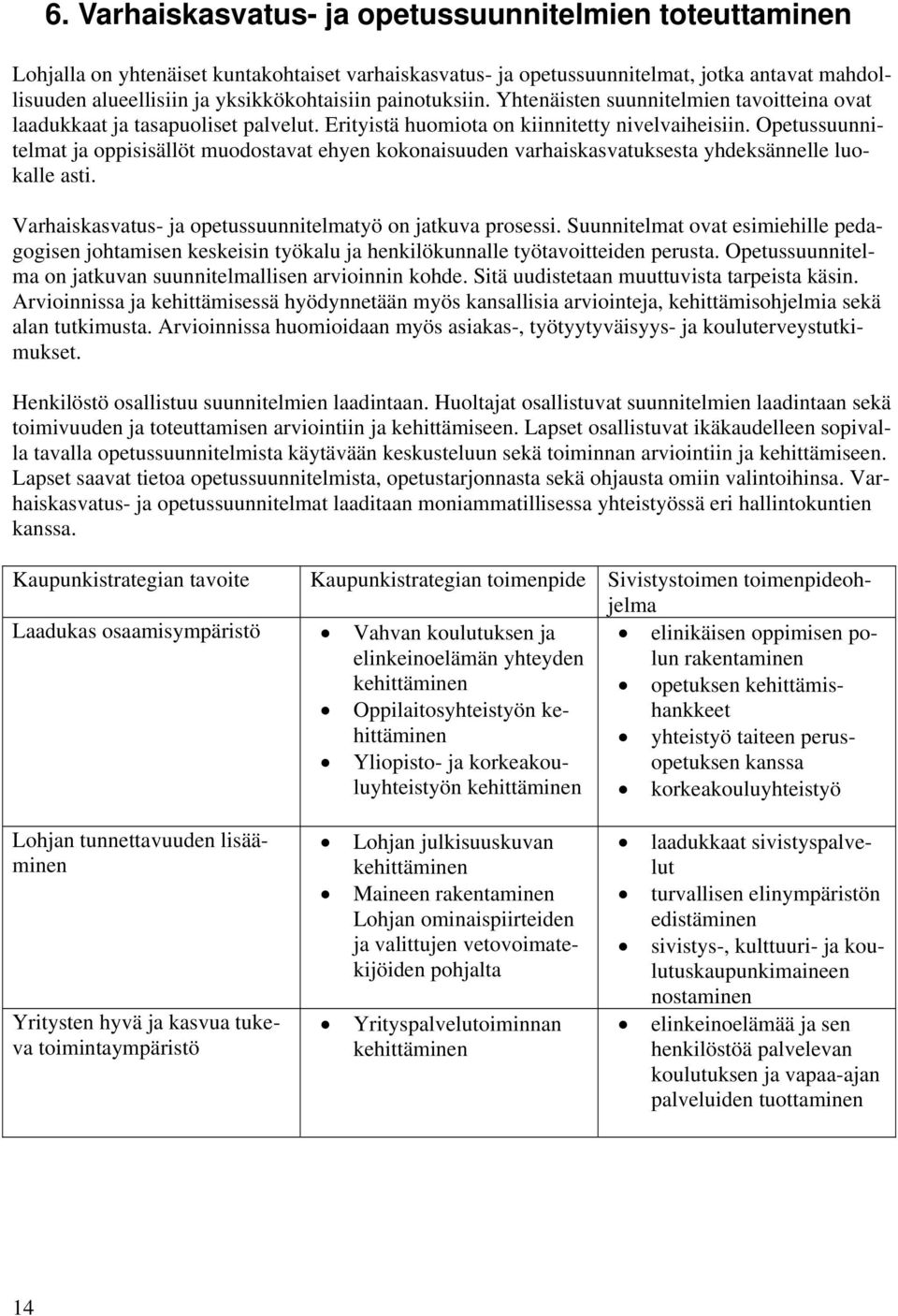 Opetussuunnitelmat ja oppisisällöt muodostavat ehyen kokonaisuuden varhaiskasvatuksesta yhdeksännelle luokalle asti. Varhaiskasvatus- ja opetussuunnitelmatyö on jatkuva prosessi.