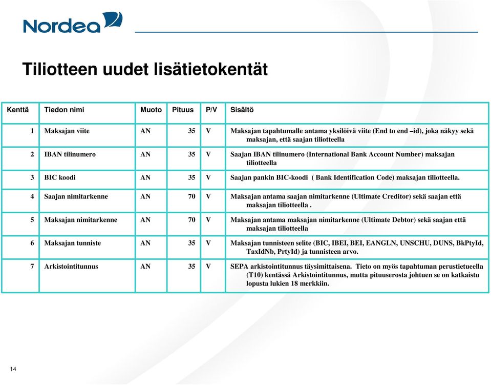 maksajan tiliotteella. 4 Saajan nimitarkenne AN 70 V Maksajan antama saajan nimitarkenne (Ultimate Creditor) sekä saajan että maksajan tiliotteella.