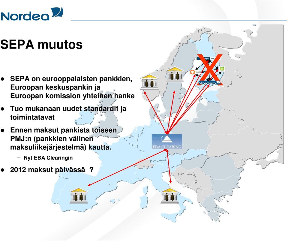 toimintatavat Ennen maksut pankista toiseen PMJ:n (pankkien välinen