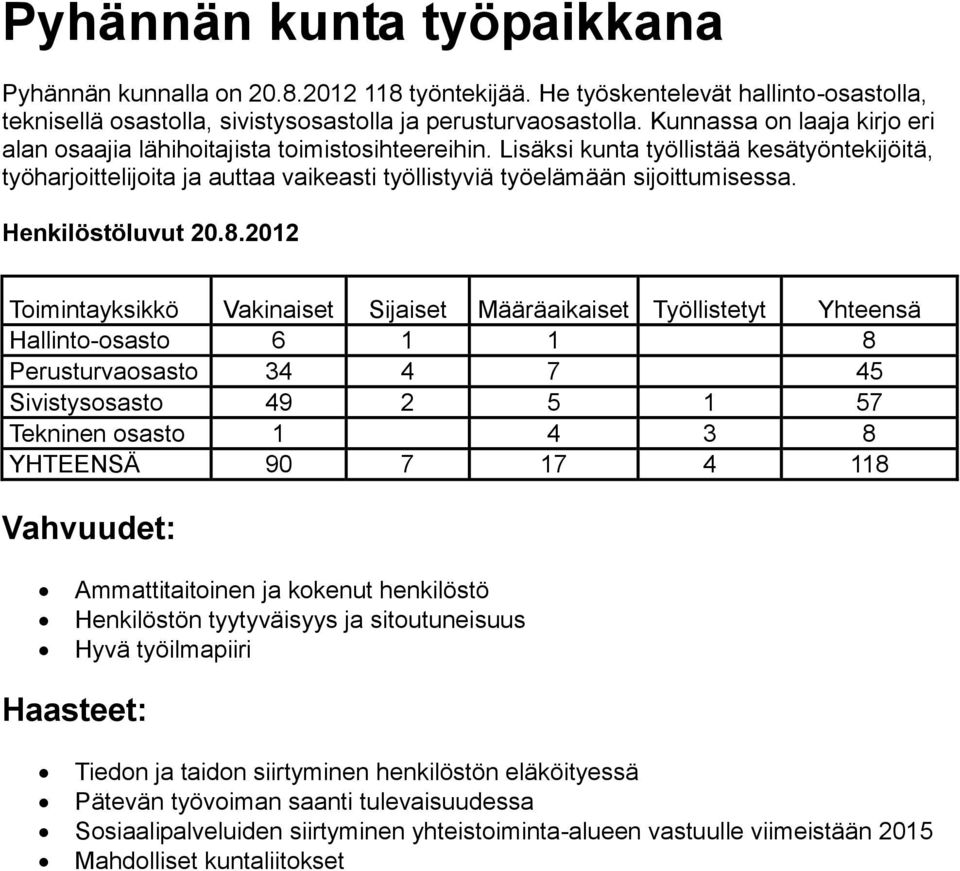 Lisäksi kunta työllistää kesätyöntekijöitä, työharjoittelijoita ja auttaa vaikeasti työllistyviä työelämään sijoittumisessa. Henkilöstöluvut 20.8.